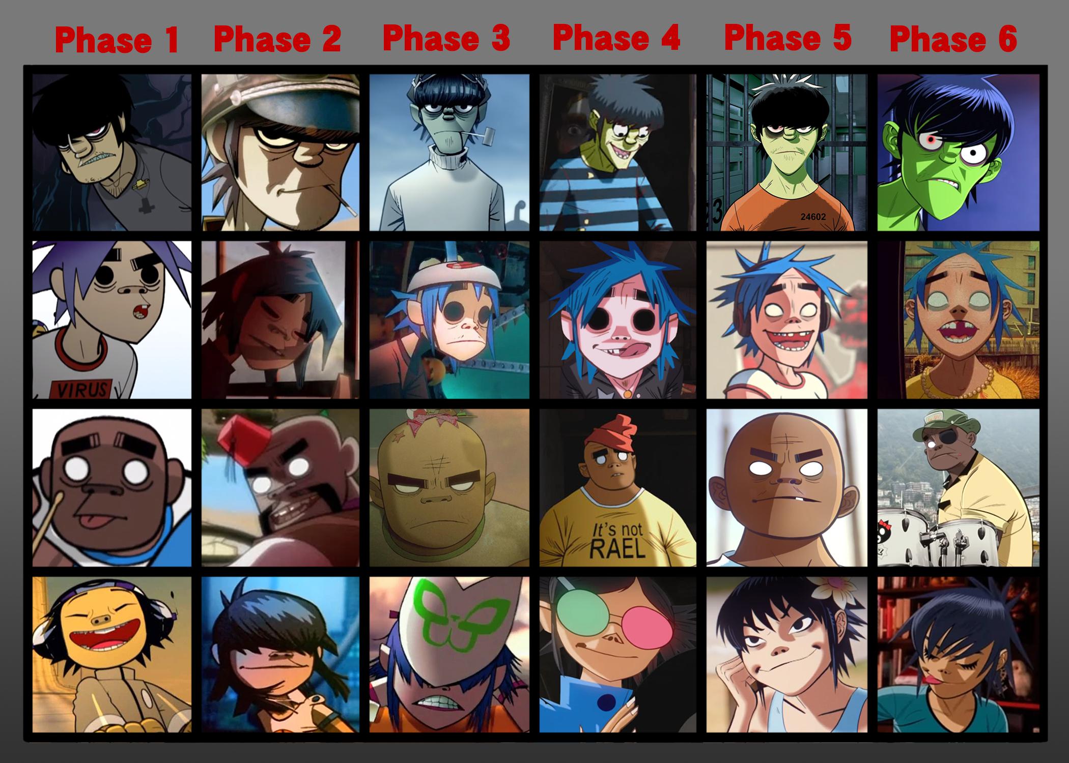 Featured image of post Gorillaz 2D Phase 1-6